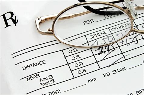 OD vs. OS: A guide to eye abbreviations .
